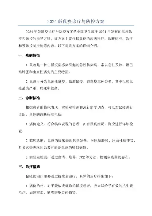 2024版鼠疫诊疗与防控方案