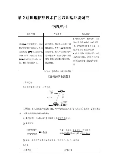 2020新人教版高考地理一轮总复习：地理信息技术在区域地理环境研究中的应用