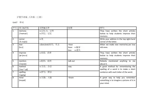 沪教牛津版 八年级上册Unit7单词