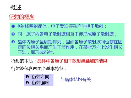 12X射线衍射原理