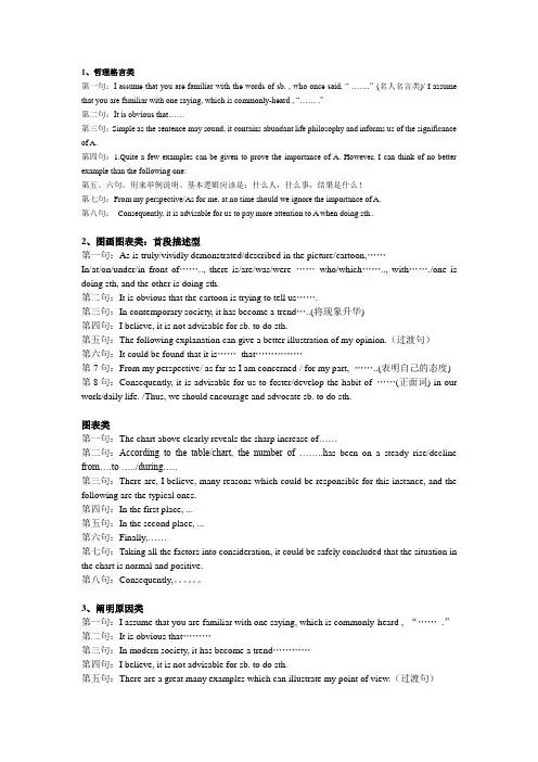 英语六级万能全作文模板