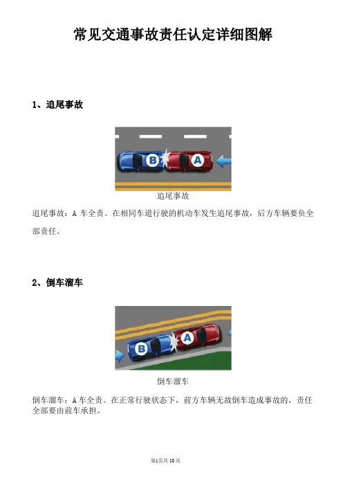常见交通事故责任认定详细图解