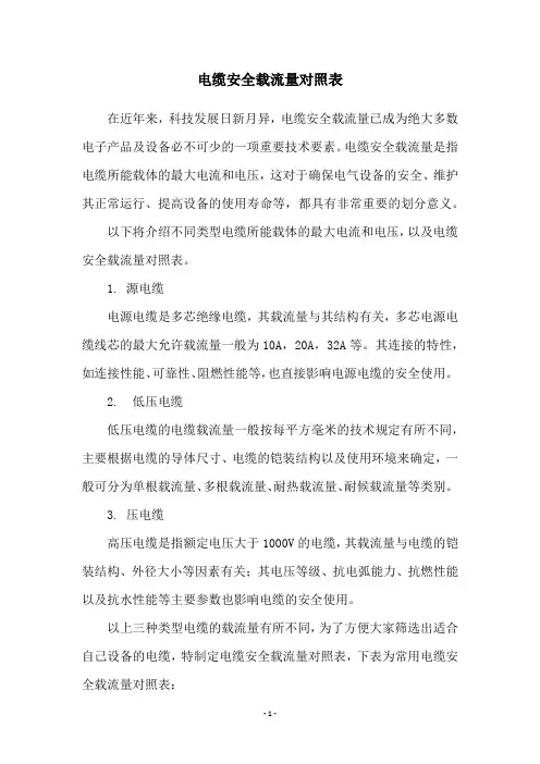 电缆安全载流量对照表
