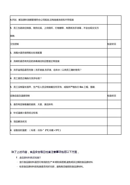 餐厅食堂食品安全每日检查表