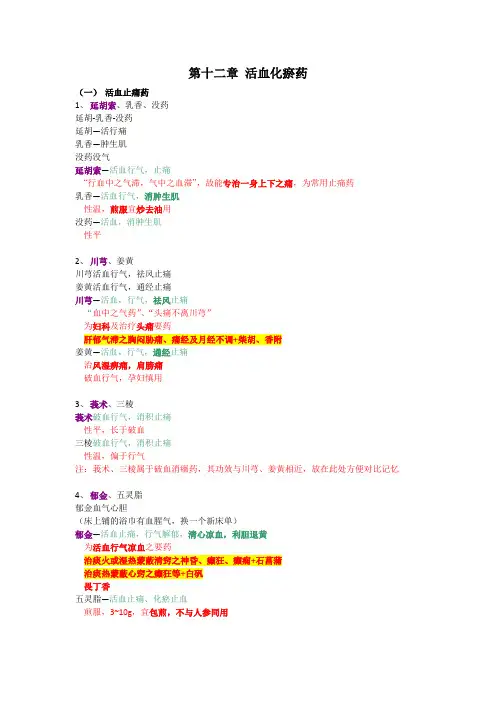 中药学第十二章 活血化瘀药