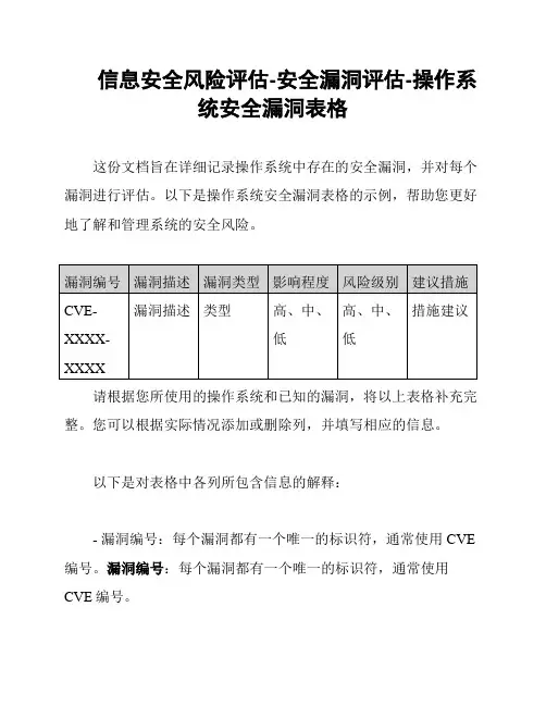信息安全风险评估-安全漏洞评估-操作系统安全漏洞表格