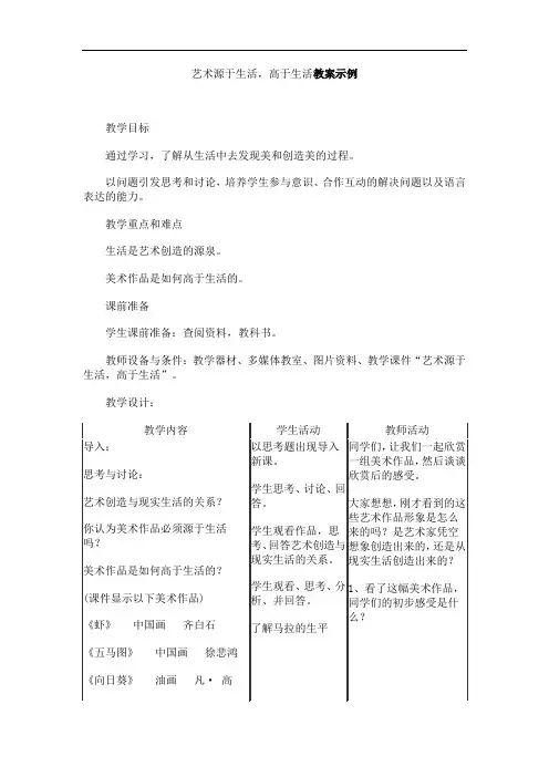初中美术七年级《艺术源于生活,高于生活》教案示例附点评