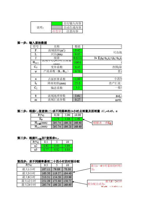 暴雨洪水计算表格