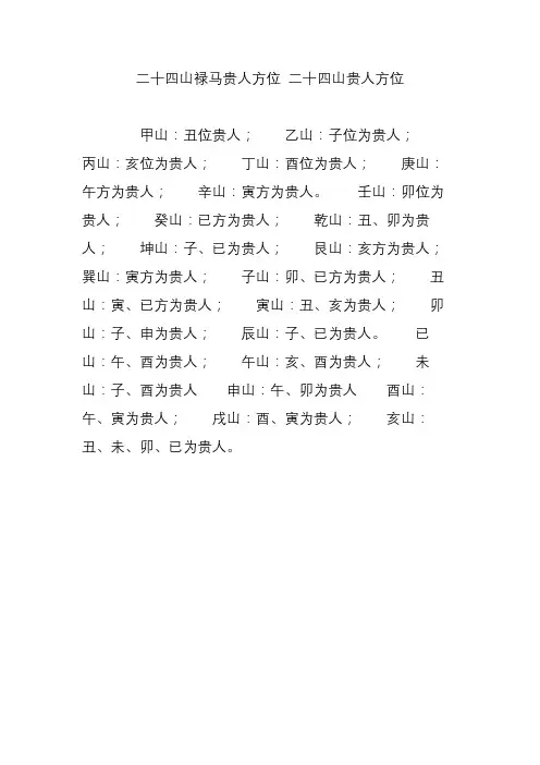 二十四山禄马贵人方位 二十四山贵人方位