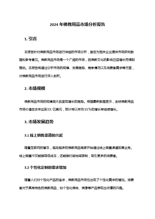 2024年佛教用品市场分析报告