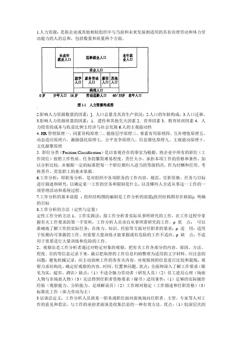 人力资源管理复习重点