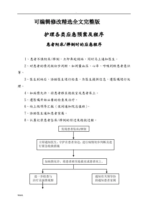 护理-各类应急处置预案及程序精选全文