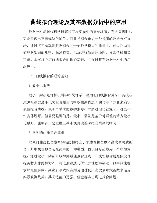 曲线拟合理论及其在数据分析中的应用