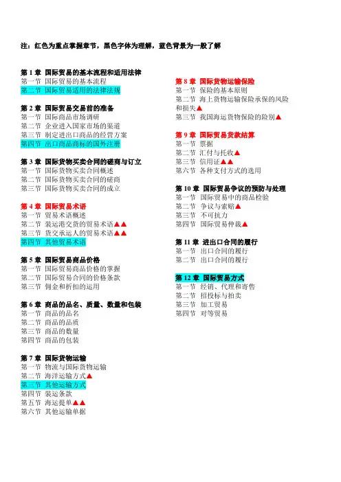 国际贸易实务复习大纲及课后案例分析答案