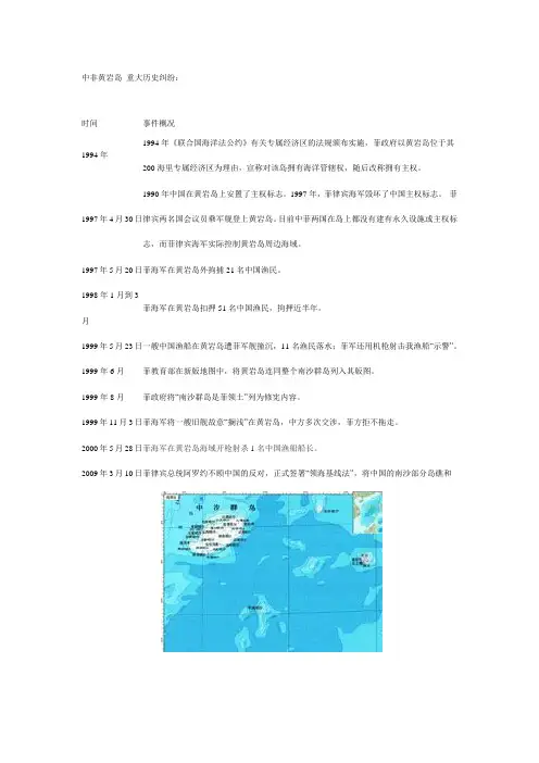 中非黄岩岛 重大历史纠纷