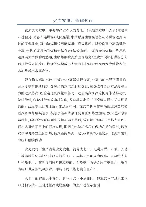火力发电厂基础知识