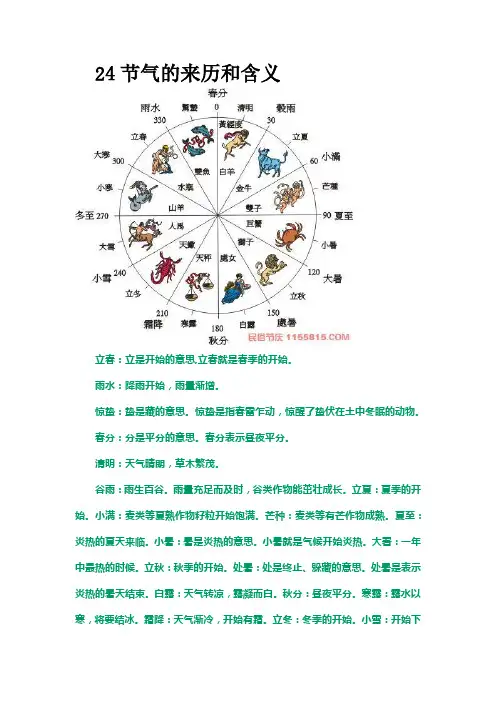 24节气的来历和含义