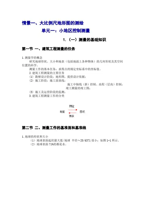 建筑工程测量--教案.doc