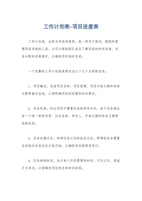 工作计划表-项目进度表
