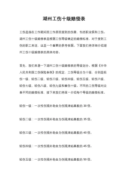 湖州工伤十级赔偿表
