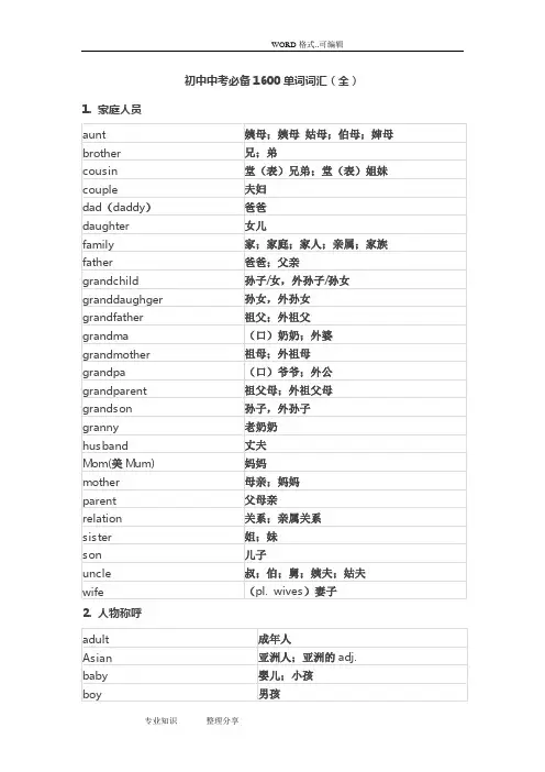 初中中考必备1600单词词汇(全)