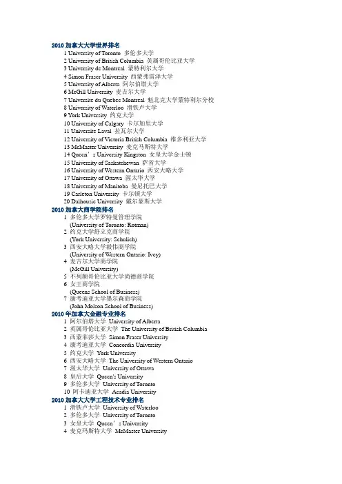 2010加拿大大学世界排名
