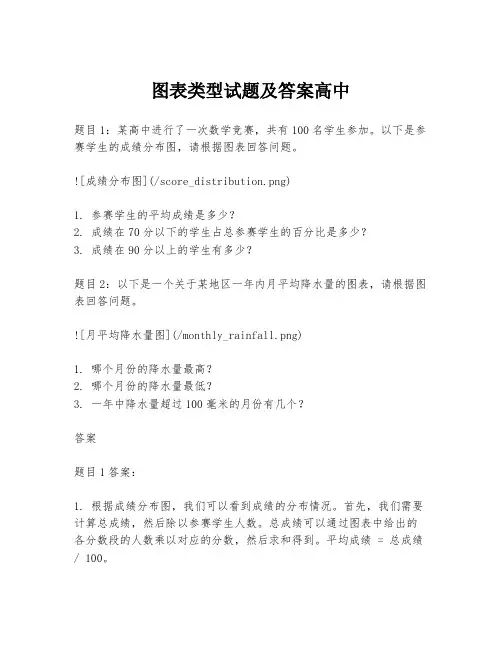 图表类型试题及答案高中