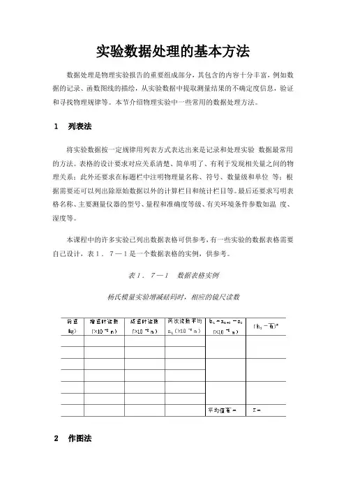 实验数据处理的基本方法