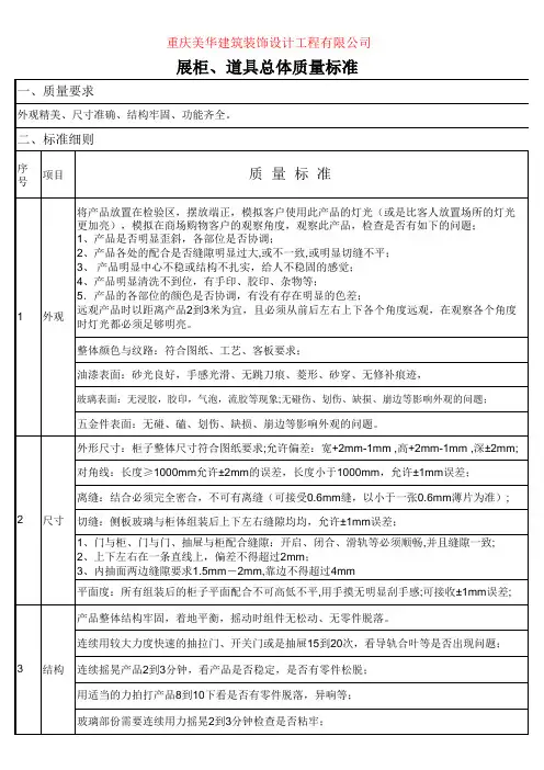 珠宝展示柜总体质量标准要求