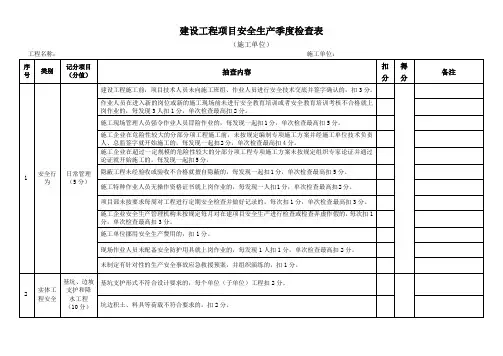 [施工单位]建设工程项目安全生产季度检查表