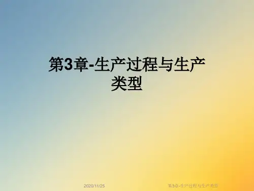 第3章-生产过程与生产类型