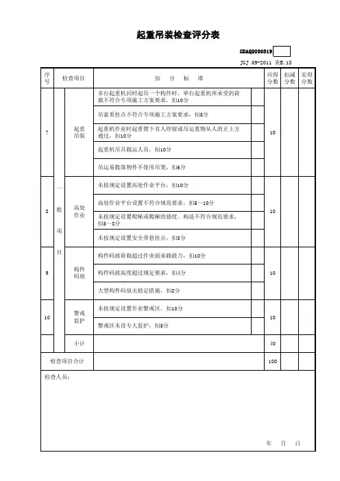 起重吊装检查评分表