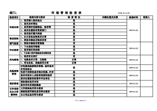 环境管理检查表Word版