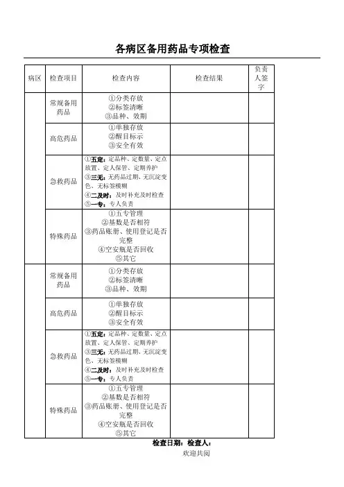 备用药品检查表