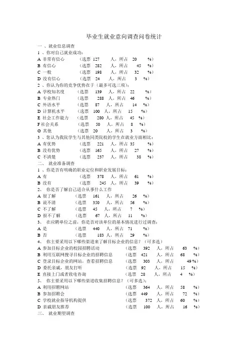 毕业生就业意向调查问卷统计