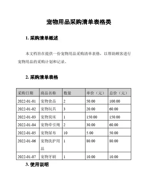 宠物用品采购清单表格类