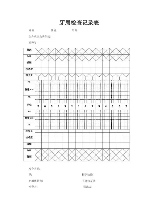 牙周检查记录表