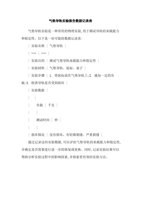 气垫导轨实验报告数据记录表