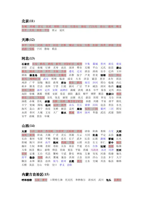 中国货运地名汇总