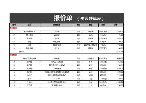 超详细公司年会预算表EXCEL模板(完整版)