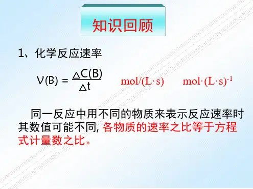 苏教化学必修2专题2第一单元 化学反应速率和反应限度共24张