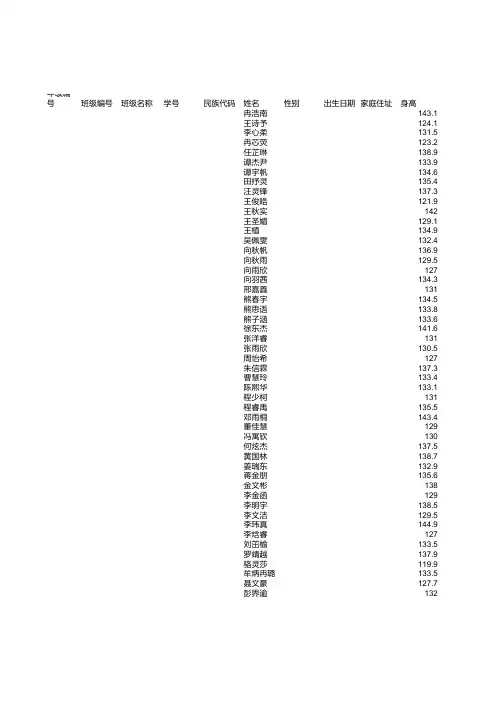 重庆市万州区电报路小学体4年级1班