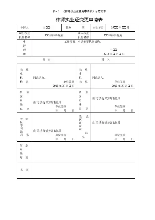《律师执业证变更申请表》示范文本