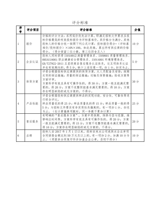 投标评分标准