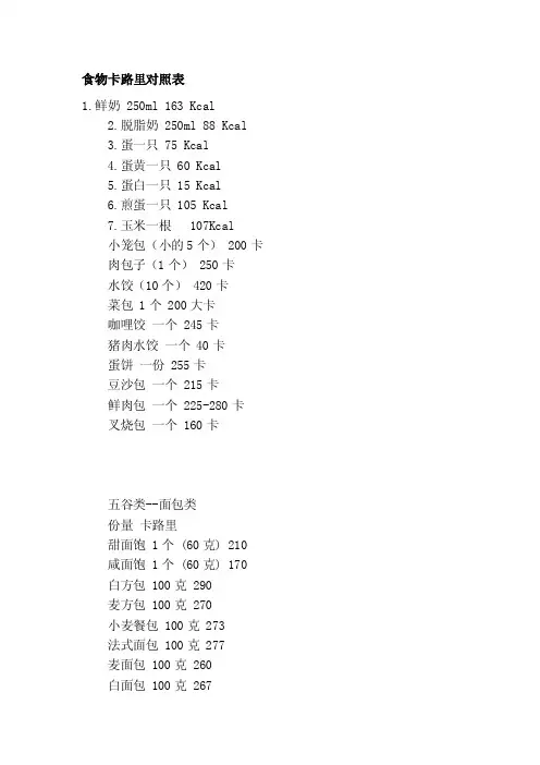 食物卡路里对照表食物卡路里对照表...