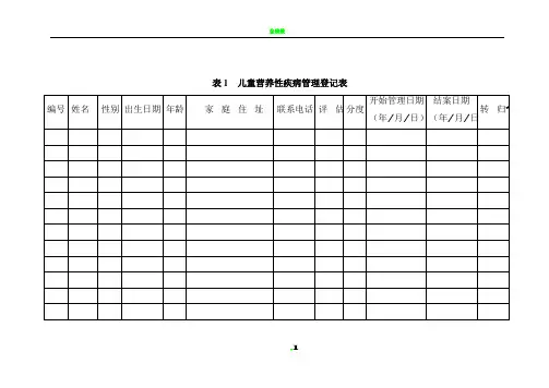儿童营养性疾病管理登记表