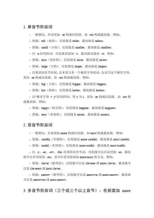 《形容词比较级和最高级：规则变化与不规则变化全解析》