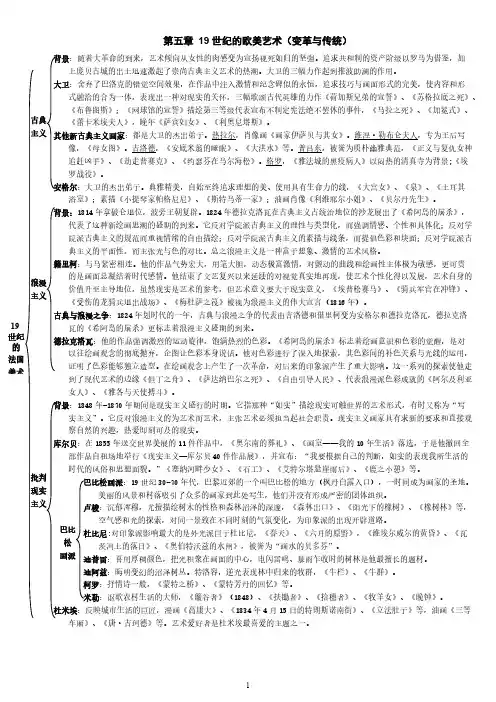 外国美术史结构图-5