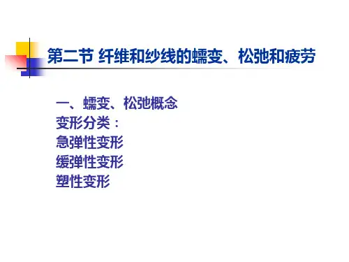 纺织材料学——纤维和纱线的机械性质2