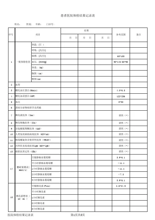 常规医学检查项目+糖尿病特异指标检测